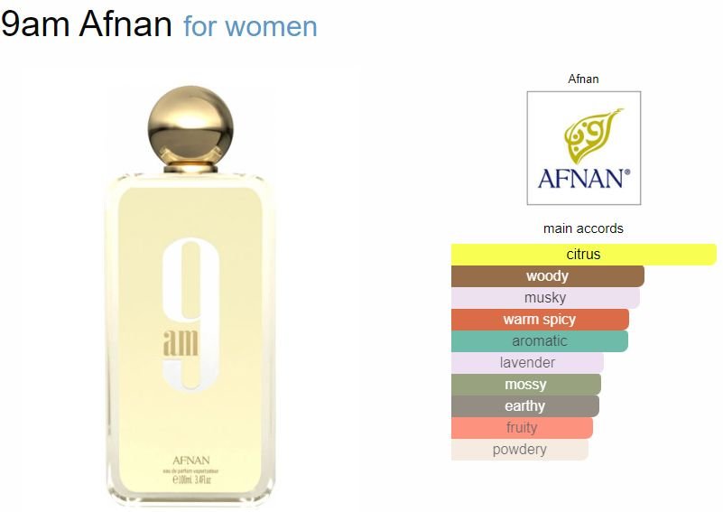 Afnan 9 AM Women EDP 100ml UAE - Image 2