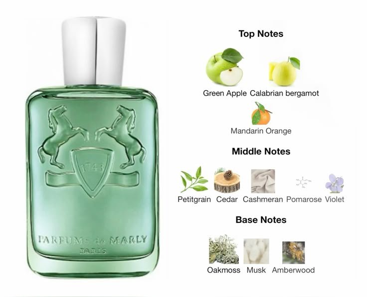 Parfums De Marly Greenley EDP 125ml - Image 3